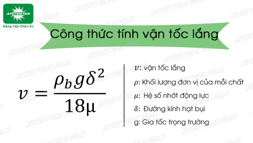 Vận tốc buồng lắng bụi