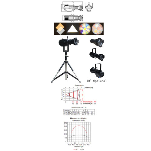 200W LED Profile Spotlight