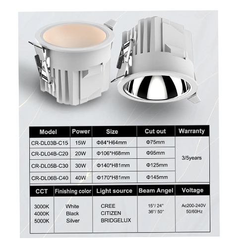 Đèn downlight COB 30W mới