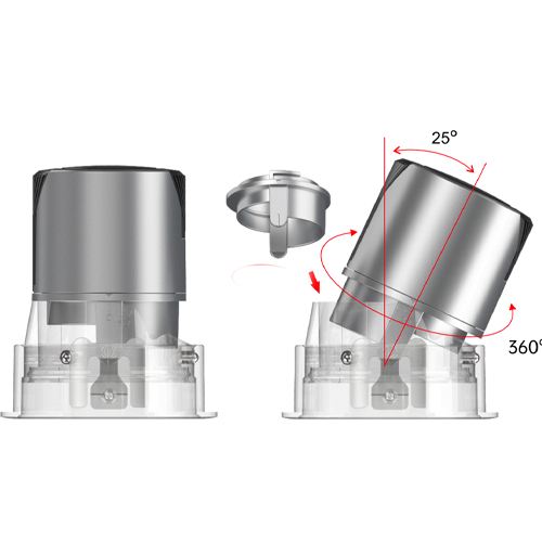Đèn rọi âm trần dòng LCC-LC