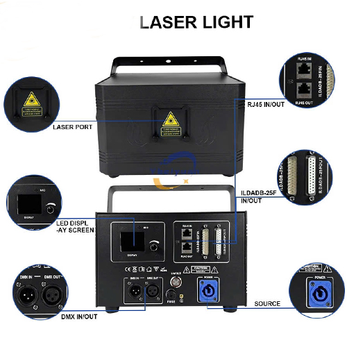 Đèn laser 3w wl-312