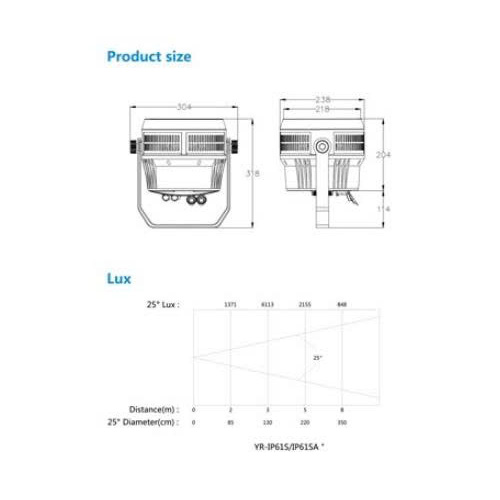 Đèn par led không thấm nước 61x3w RGBW LCC-9161S