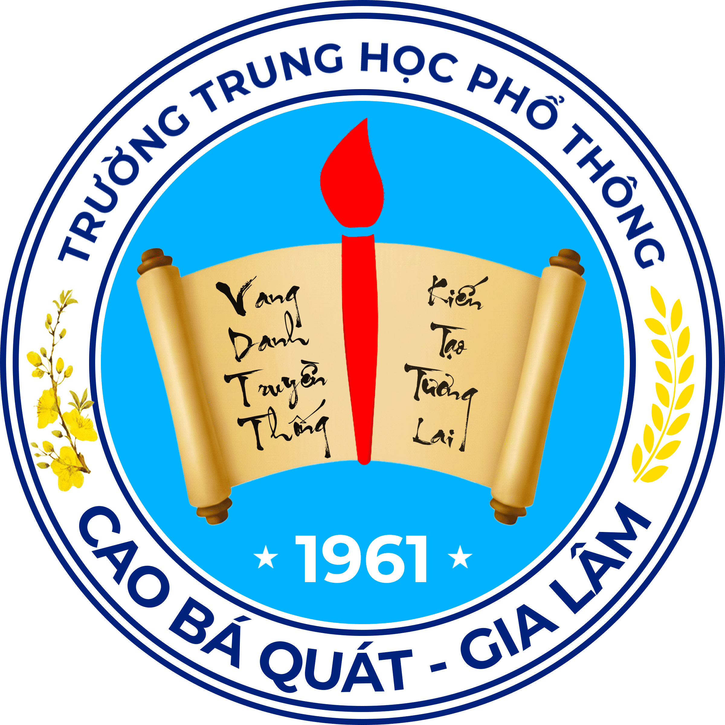 Báo cáo thường niên của trường THPT Cao Bá quát-Gia Lâm thực hiện chương trình giáo dục phổ thông năm học 2025-2026