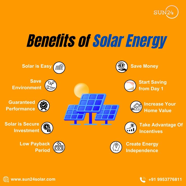 Các thuật ngữ điện năng lượng mặt trời cơ bản cần biết | Solar LV