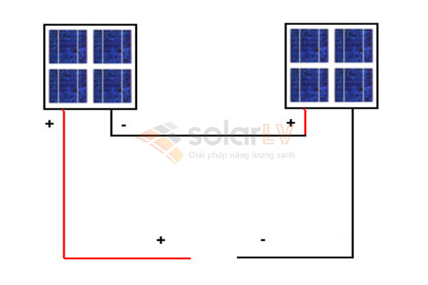 Cách phương pháp ghép nối tấm pin năng lượng mặt trời