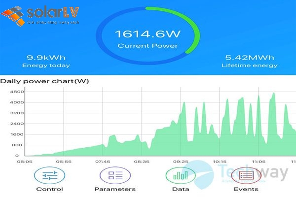 huong-dan-su-dung-ung-dung-shinephone-cho-inverter-growatt-tren-smartphone