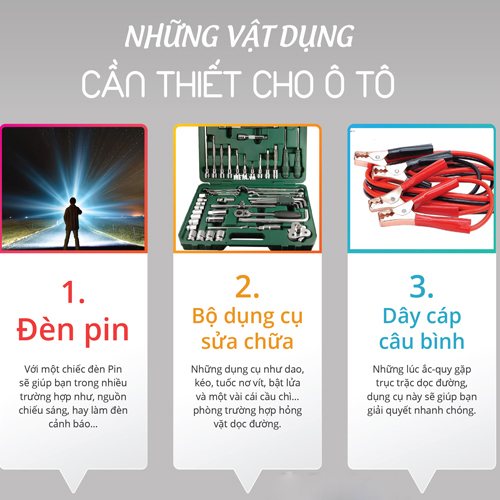 9 vật dụng rất cần thiết cho ô tô 9 vật dụng rất cần thiết cho ô tô