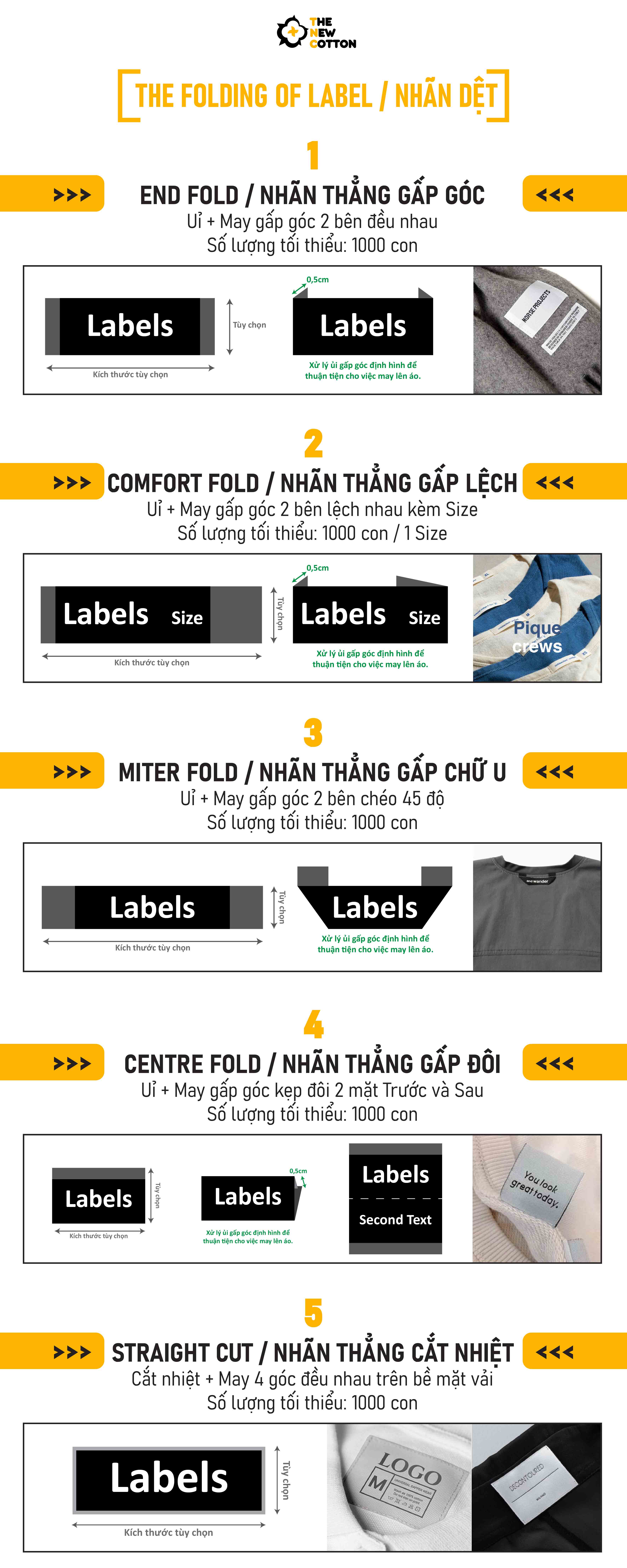 Gia Công Phôi Áo Thun Sỉ Theo Yêu Cầu Local Brand Việt Nam - Xưởng Áo Phông Giá Rẻ