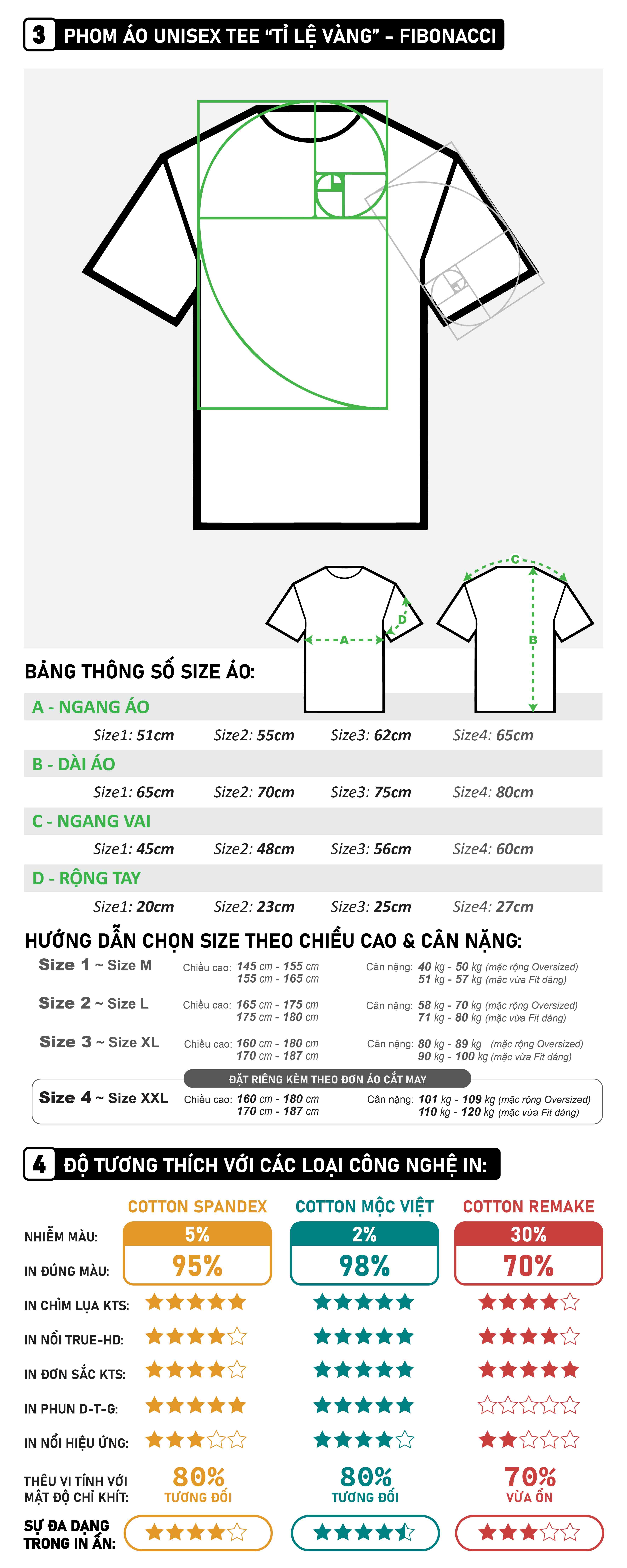 BẢNG SIZE ÁO THUN LOCAL BRAND THEO KÍCH THƯỚC THƯƠNG HIỆU NỘI ĐỊA CAO CẤP VIỆT NAM - THENEWCOTTON