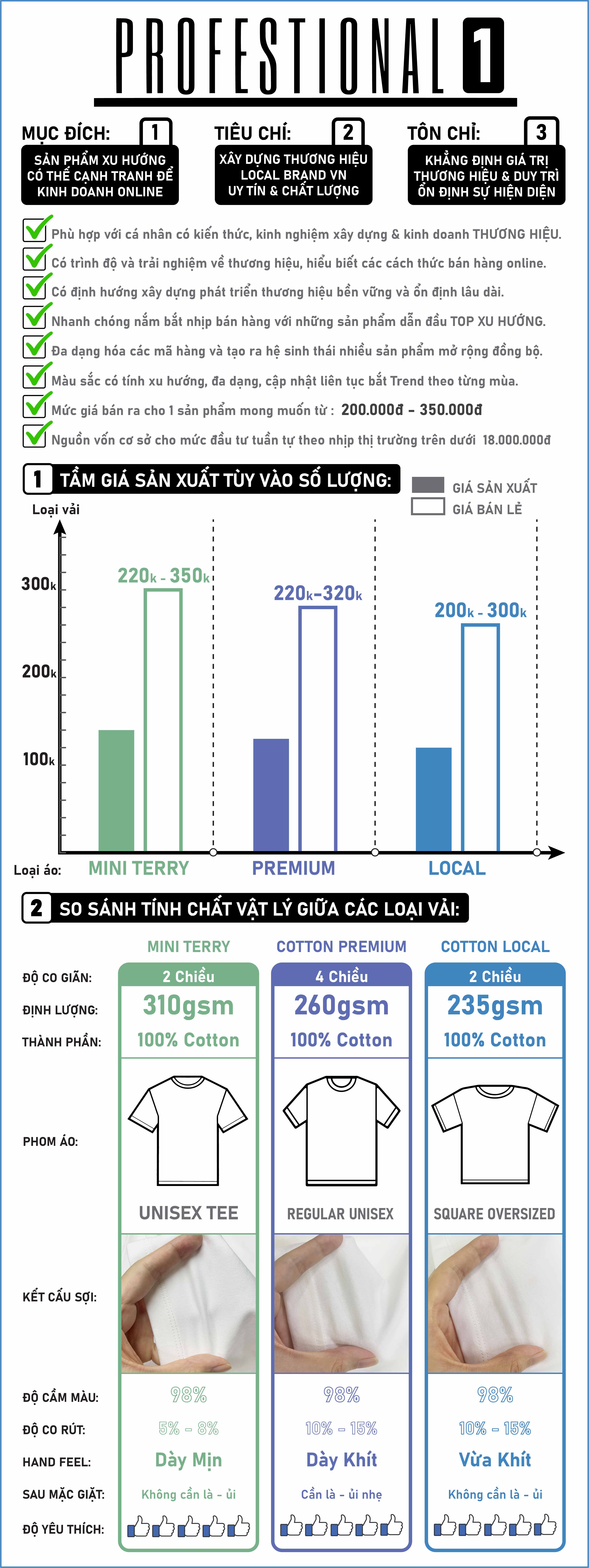 IN HÌNH ÁO THUN THEO YÊU CẦU SỐ LƯỢNG ÍT TPHCM - XƯỞNG THENEWCOTTON CHUYÊN SỈ PHÔI ÁO PHÔNG SỐ LƯỢNG LỚN