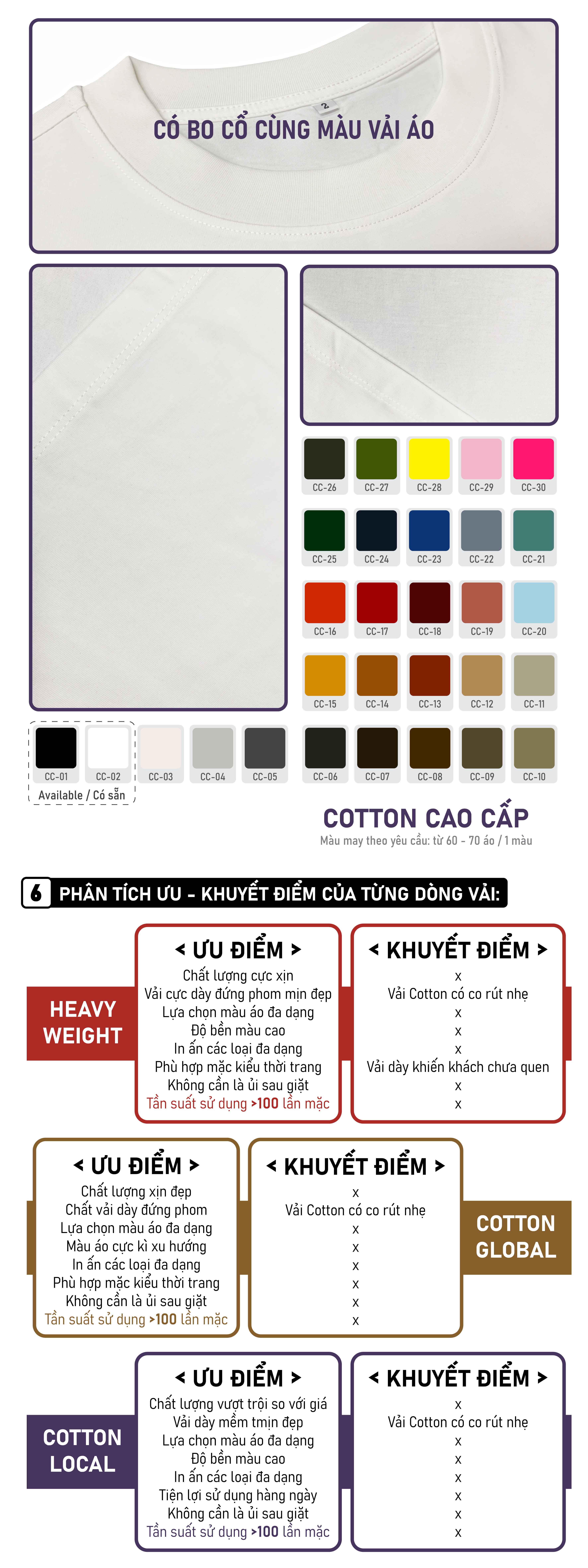 IN LOGO LÊN ÁO THUN THEO YÊU CẦU - XƯỞNG THENEWCOTTON