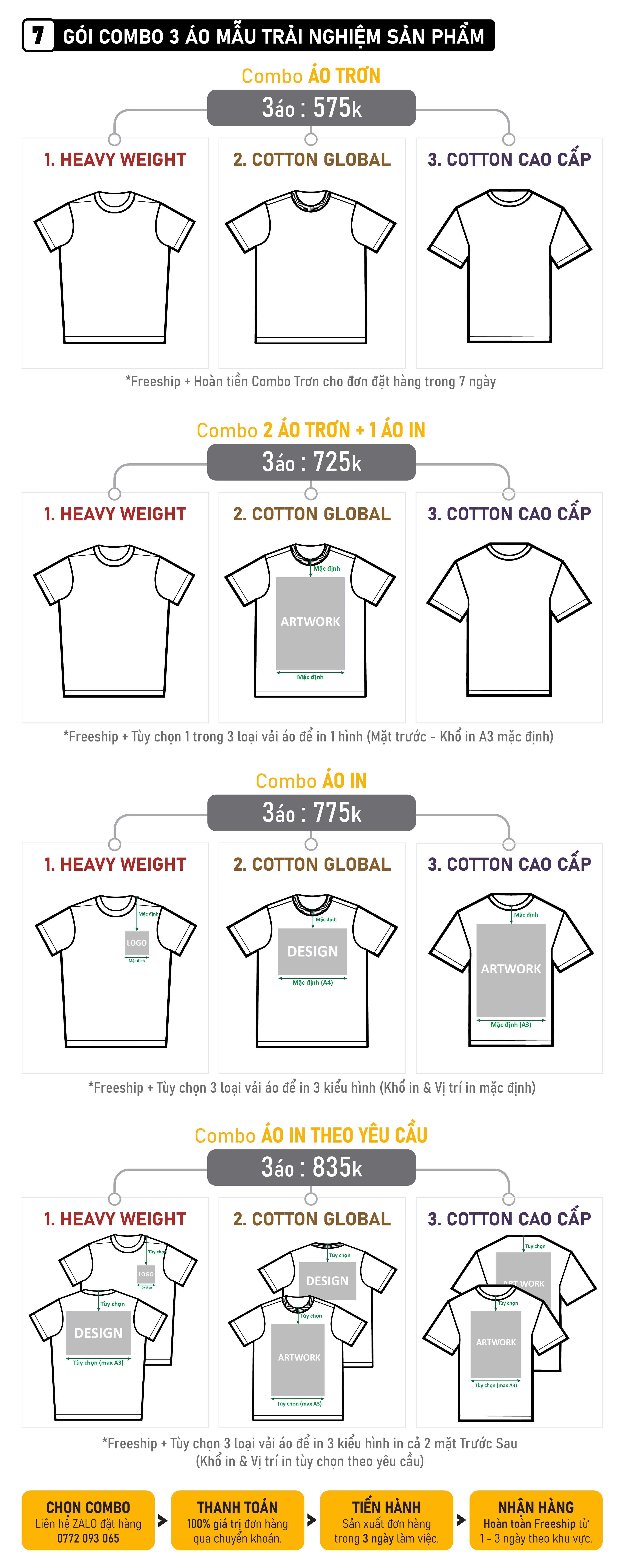 BẢNG GIÁ IN ÁO THUN SỐ LƯỢNG ÍT TPHCM - XƯỞNG THENEWCOTTON