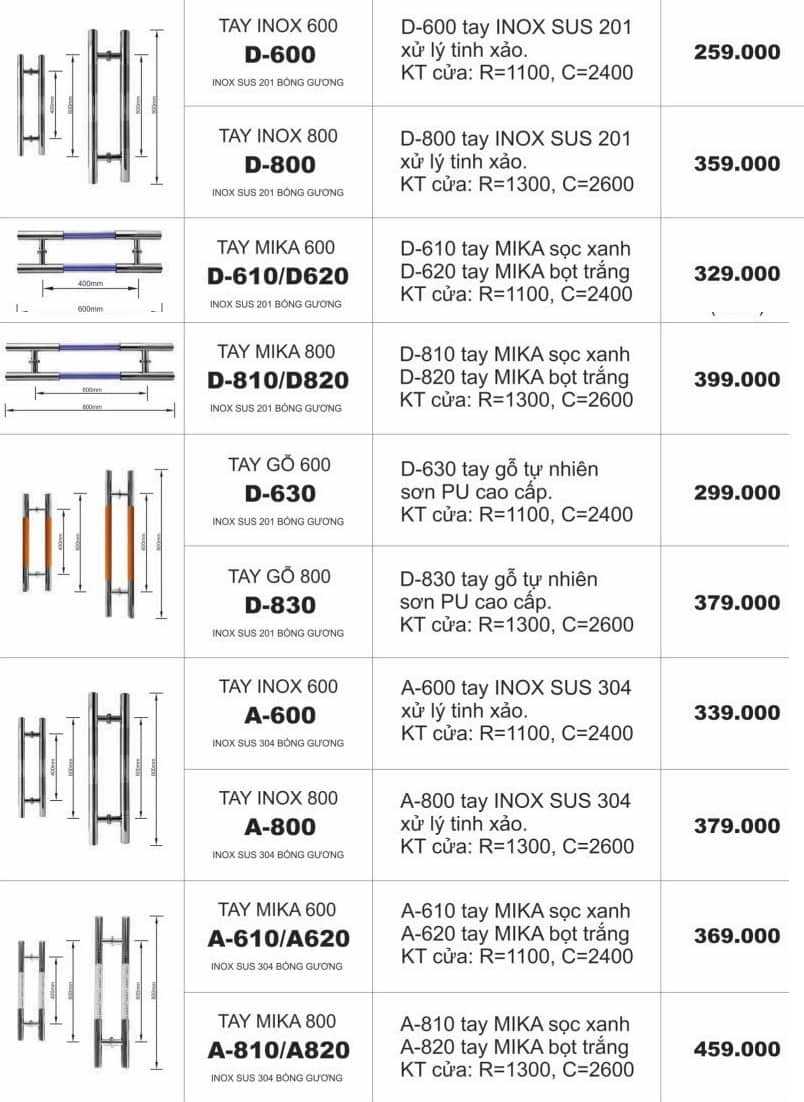 Bảng giá các loại tay nắm cửa thủy lực hãng Adler