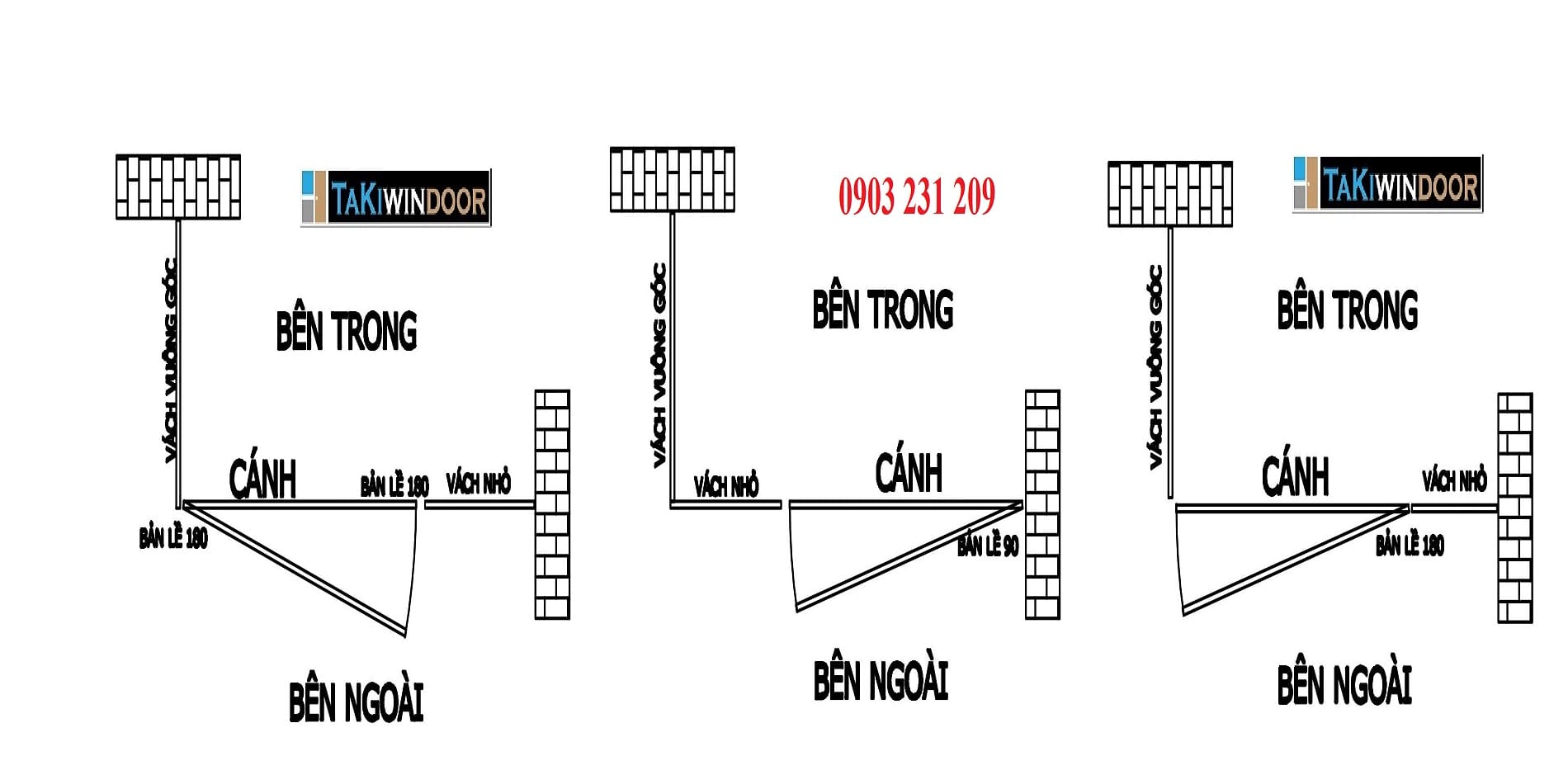 Cấu tạo phòng tắm kính cường lực vuông góc cánh mở quay