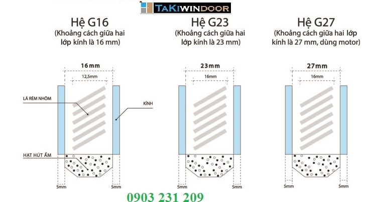 Cung cấp các hệ rèm trong kính hộp