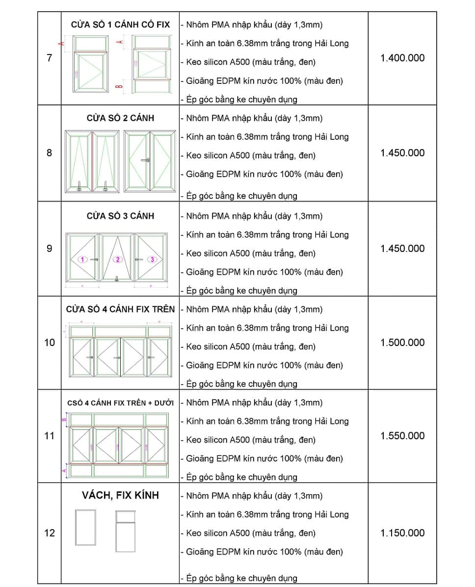 Bảng báo giá cửa nhôm kính pma mới nhất 2024 - Giá rẻ nhất thị trường