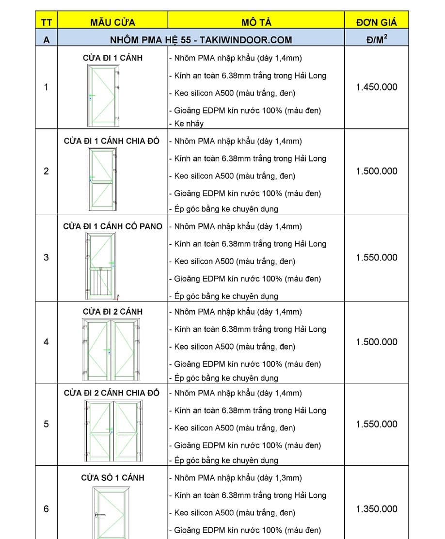 Báo Giá Cửa Nhôm Kính PMA