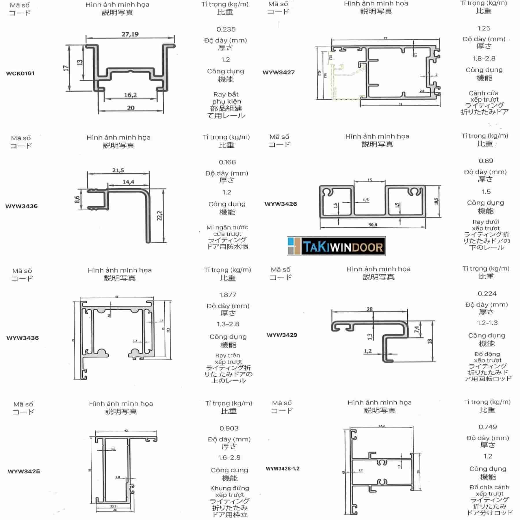 Bạn đang tìm kiếm một vật liệu chắc chắn và bền bỉ cho cửa và cửa sổ của bạn? Nhôm Kenwin chính là giải pháp hoàn hảo cho bạn. Với chất lượng vượt trội và thiết kế sang trọng, nhôm Kenwin sẽ giúp không gian sống của bạn trở nên lịch sự, hiện đại và tiện nghi.