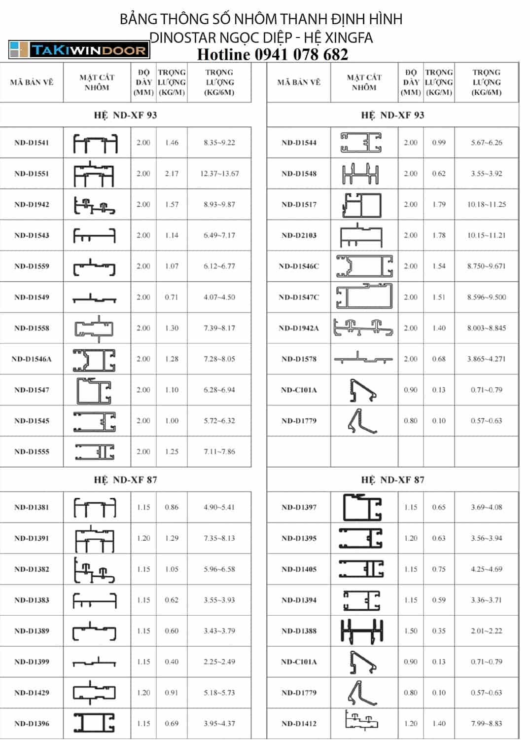 Mặt cắt hệ Xingfa 93 nhôm Dinostar