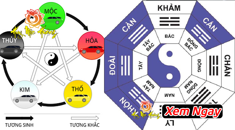 sinh năm 1992 cung mệnh gì