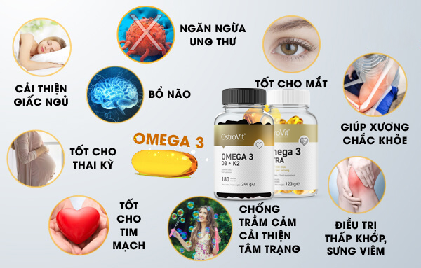 Hình ảnh bài viết