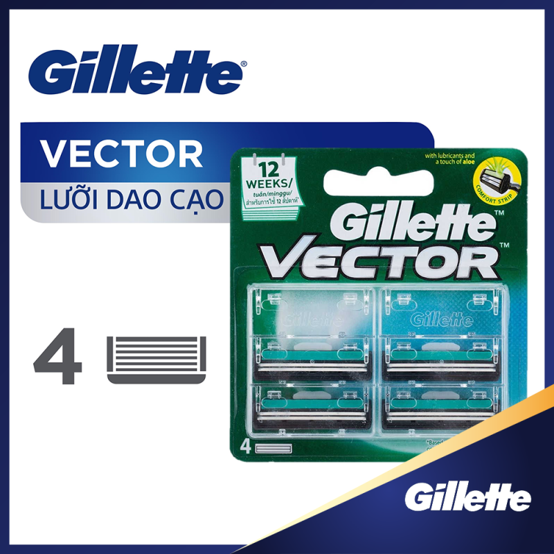Lưỡi Gillette Vector (12 cái/ hộp) vỉ 4