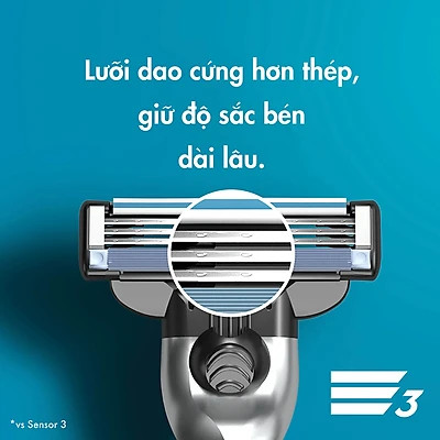 Lưỡi Gillette Mach 3 (12 cái/hộp) vỉ 3