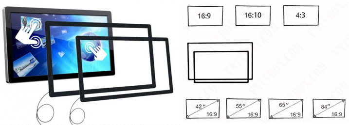 Các loại khung màn hình cảm ứng cho TV, nên chọn mua mẫu nào tốt nhất?