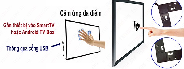 Cách sử dụng khung cảm ứng với Android Box