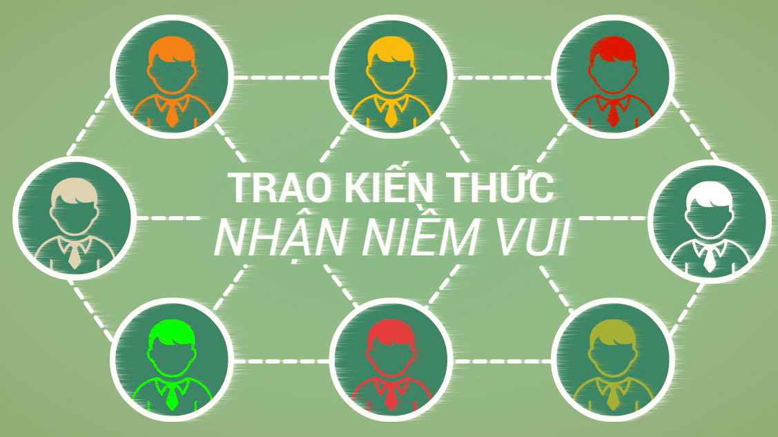 Chia sẻ kinh nghiệm - kiến thức - thủ thuật sử dụng thiết bị