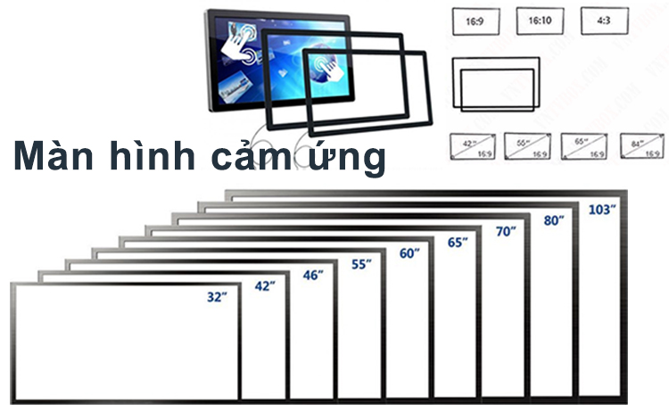 Giải pháp màn hình tivi cảm ứng cho dạy học