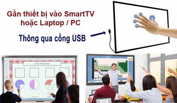 Cách sử dụng khung cảm ứng với Laptop/PC