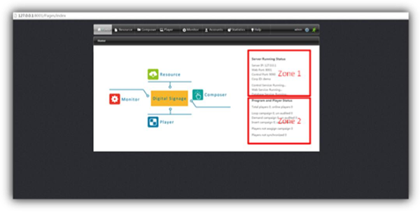 Giải pháp quản lý Smart Information Board thông qua máy tính (server)