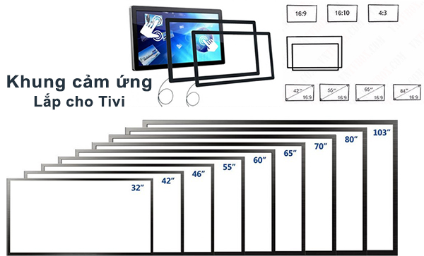 Khung cảm ứng hồng ngoại - Touch Frame