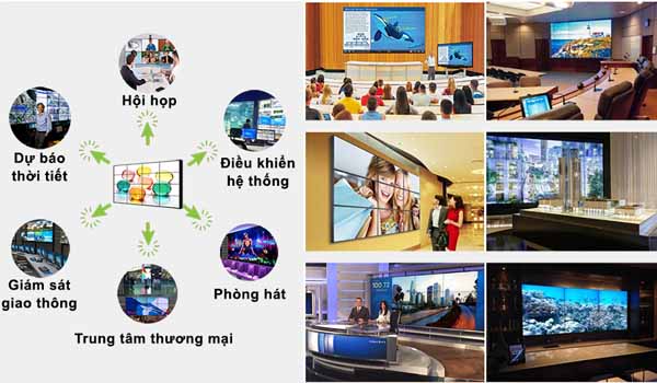 Màn hình ghép BOE 55 inh viền 0.88mm DV550FHM-NVD Màn hình ghép BOE 55 inh viền 0.88mm DV550FHM-NVD