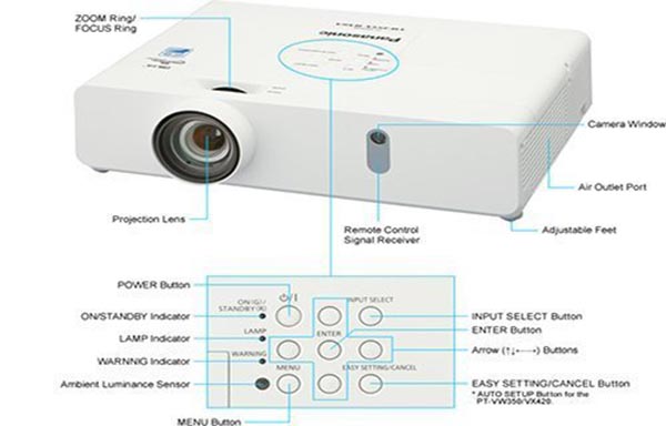 Máy chiếu Panasonic PT-VX420