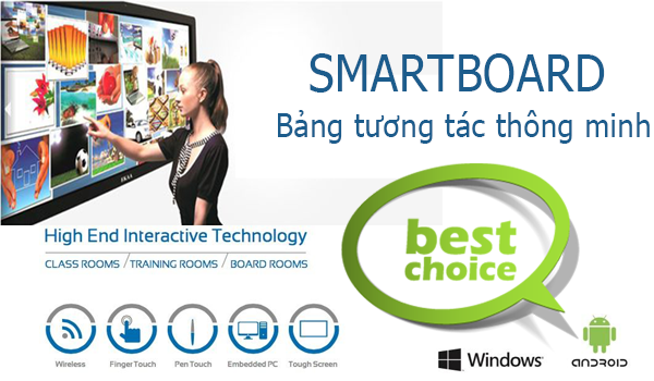 Nên chọn mua bảng tương tác SmartBoard loại nào tốt nhất