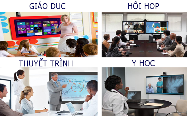 Tìm hiểu bảng tương tác là gì, đánh giá nhận xét SmartBoard từ A đến Z