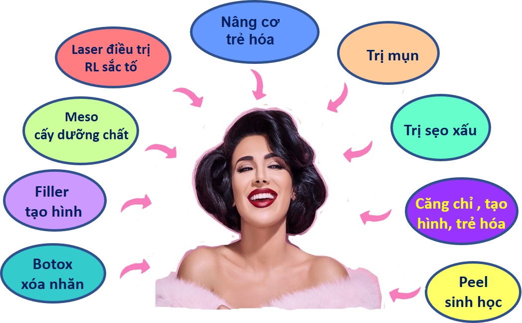 thang-tri-an-khach-hang