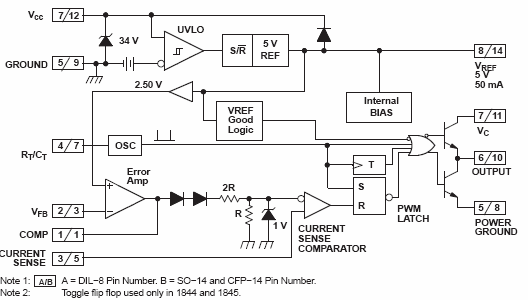 Chi tiết mạch nguồn UC3842 UC3843 UC3844 UC3845