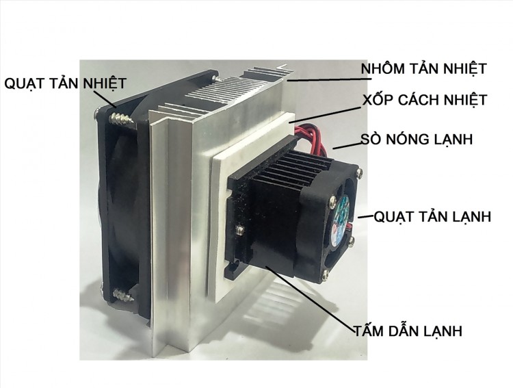 Sò nóng lạnh là gì? cấu tạo và ứng dụng của sò nóng lạnh