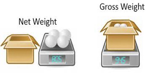 Gross weight là gì