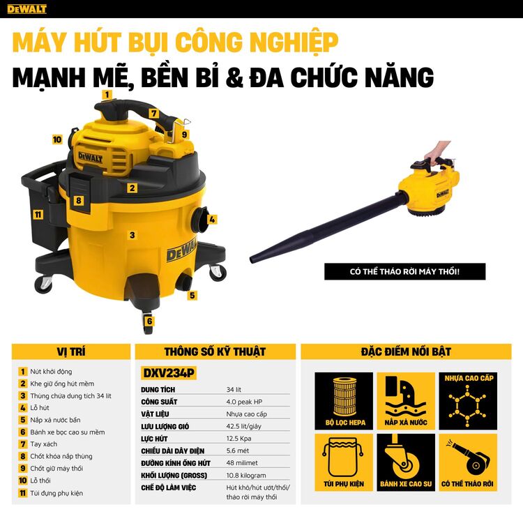 Máy hút bụi công nghiệp Dewalt DXV234P 34L