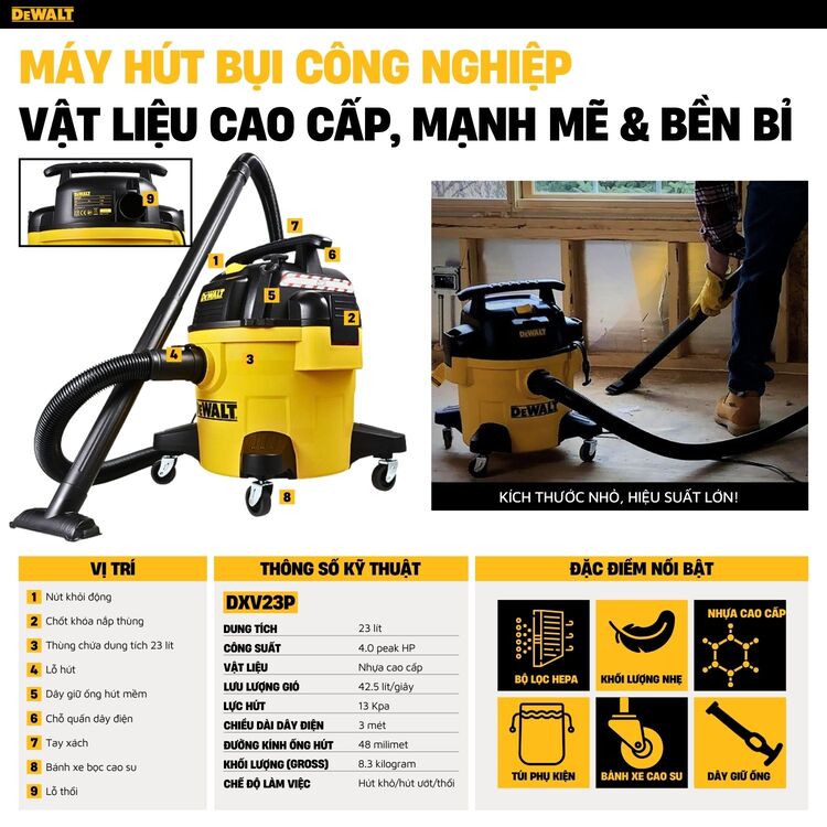 Máy hút bụi công nghiệp Dewalt DXV23P 23L