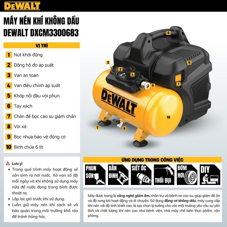 Máy nén khí 6L Dewalt DXCM3300683