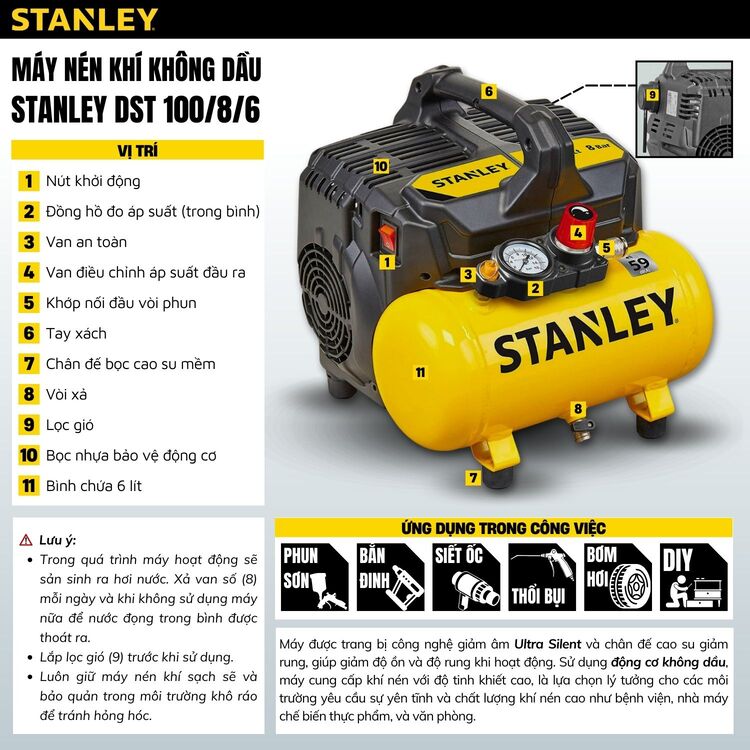 Máy nén khí 6L Stanley Fatmax DST100/8/6