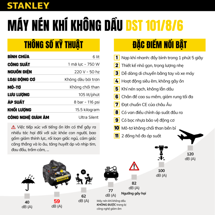 Máy nén khí 6L Stanley Fatmax DST101/8/6