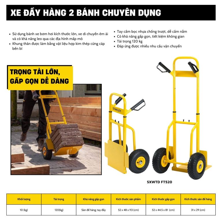 Xe đẩy hàng Stanley 2 bánh FT520 200kg