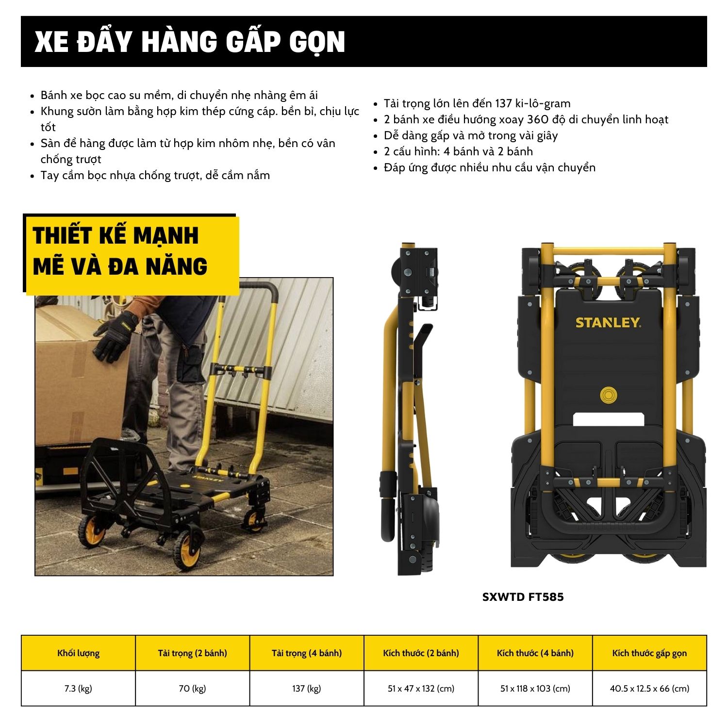 Stanley 4 bánh Stanley FT585