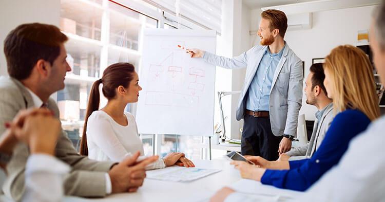 Marketing là một ngành hot